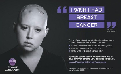Shock ‘I wish I had breast cancer’ ads could save the NHS £3.1m